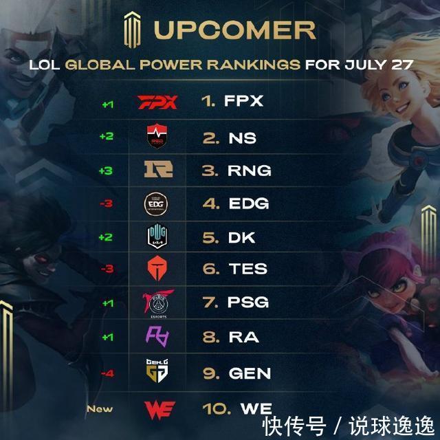 焦点聚集在 焦点聚集在